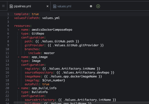 Cloud9 Editor Pipelines