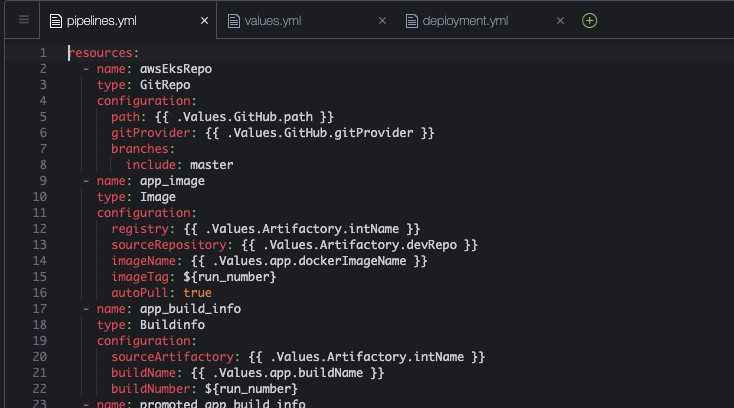 Cloud9 Editor Pipelines
