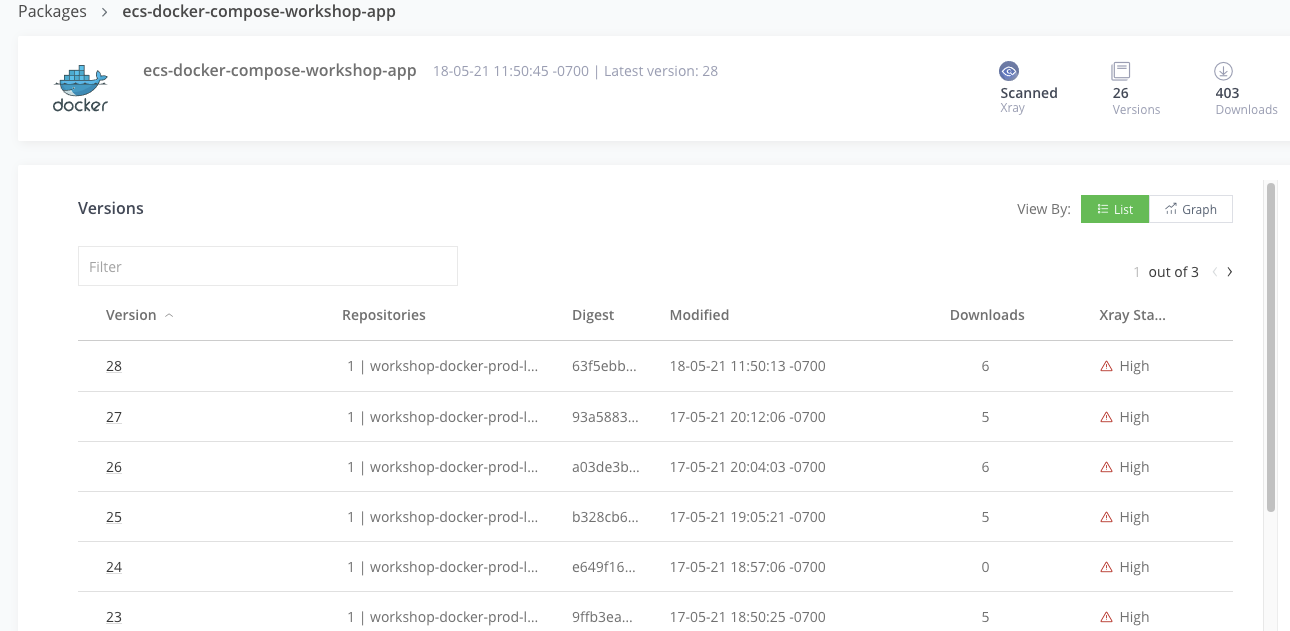 Npm Build Published Modules