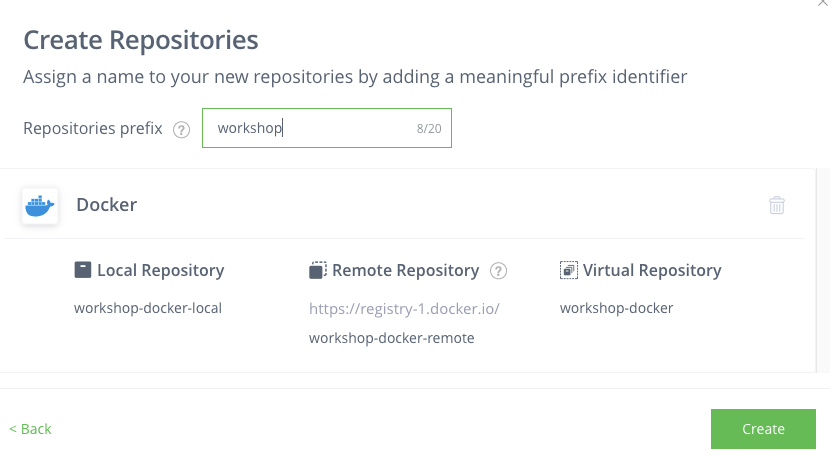 Repositories Prefix